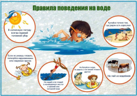 О безопасности на водных объектах детям и родителям.